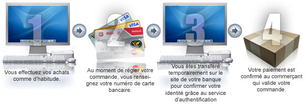 credit mutuel 